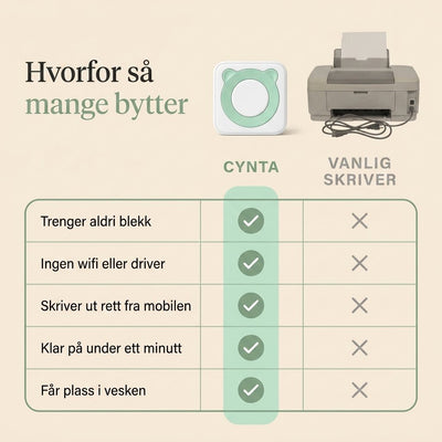 Cynta™ Printbuddy