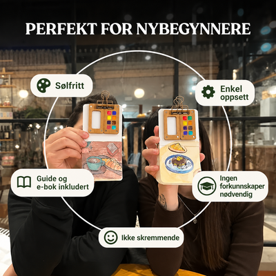 Cynta™ Miniakvarellsett